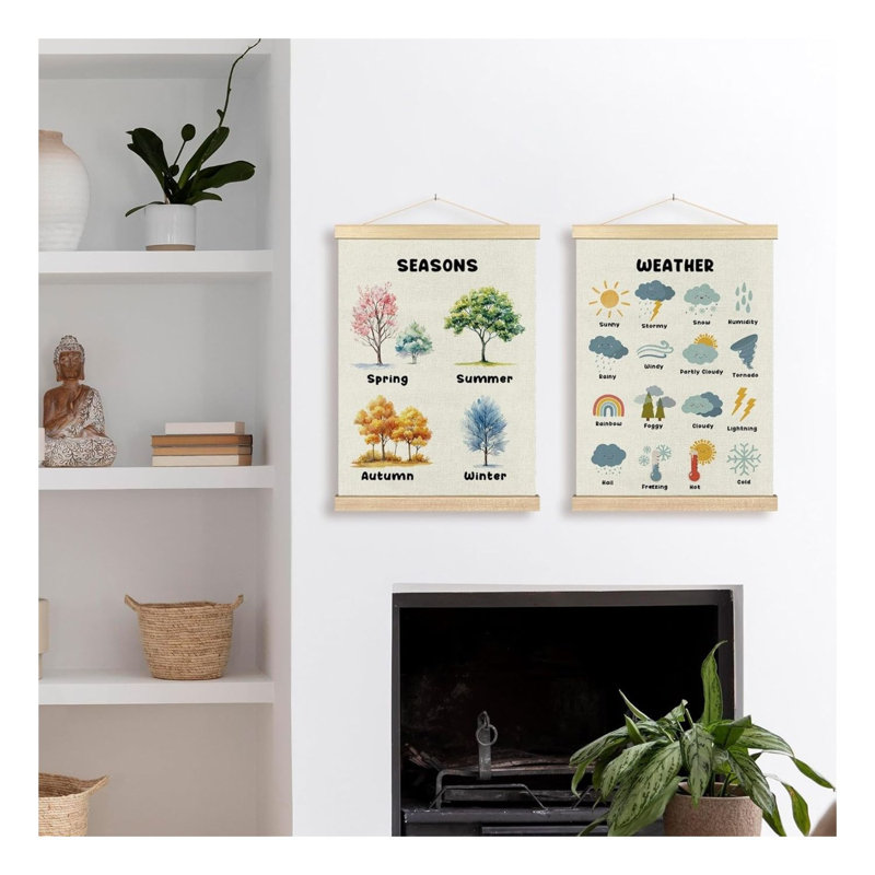 Kids Learning Wall Decor