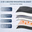 Couverture chauffante Sherpa-101266499-126128292