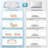 Ergonomic Neck Support Pillow For Side Back Stomach Sleepers With Pillowcase