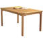 Table de salle à manger Beckton