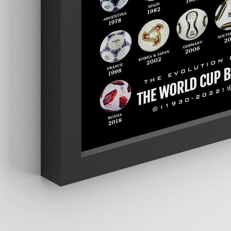 " Soccer History Enthusiasts Poster - The Evolution Of The World Cup Ball 1930-2022 ", 14" H x 11" W, Black