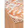 Farwa Geometric Indoor Rug