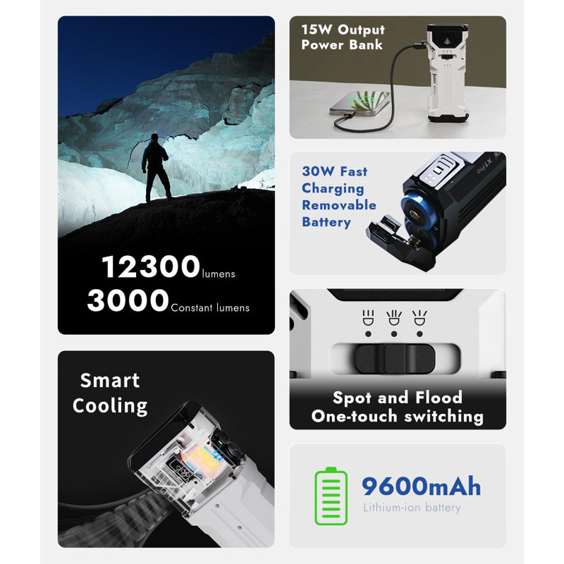 Lampe de poche Wuben X1pro 12300 Lumens, Blanc