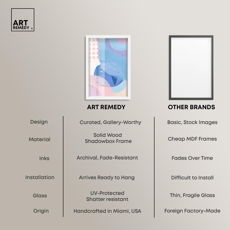 «Doll Memories - Pretty Blue II Shadowbox Print Colorful Abstracts» par Art Remedy, H 16 po x l 11 po, Blanc