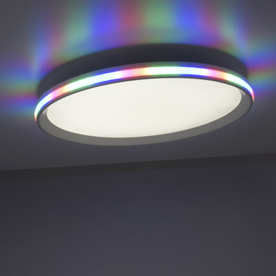 LED Flush Mount