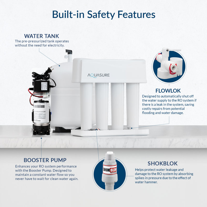 Filtration System