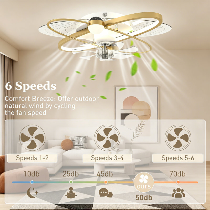 Ceiling Fan, Gold