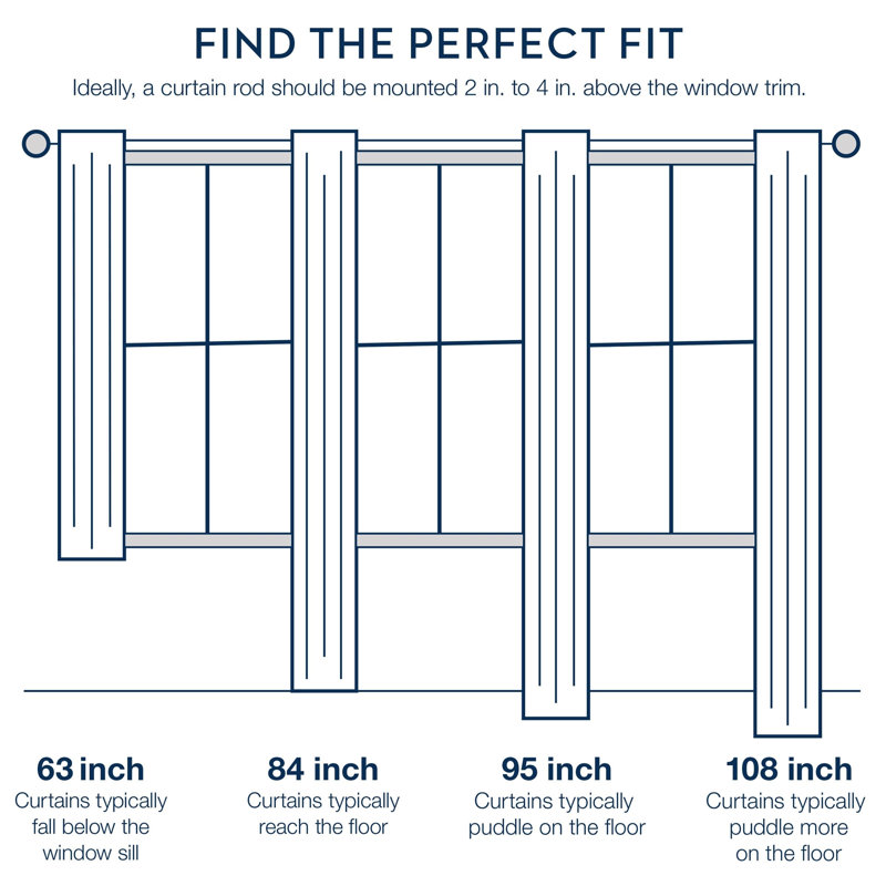 Blackout Curtain Single Panel, White, 50" W x 54" L