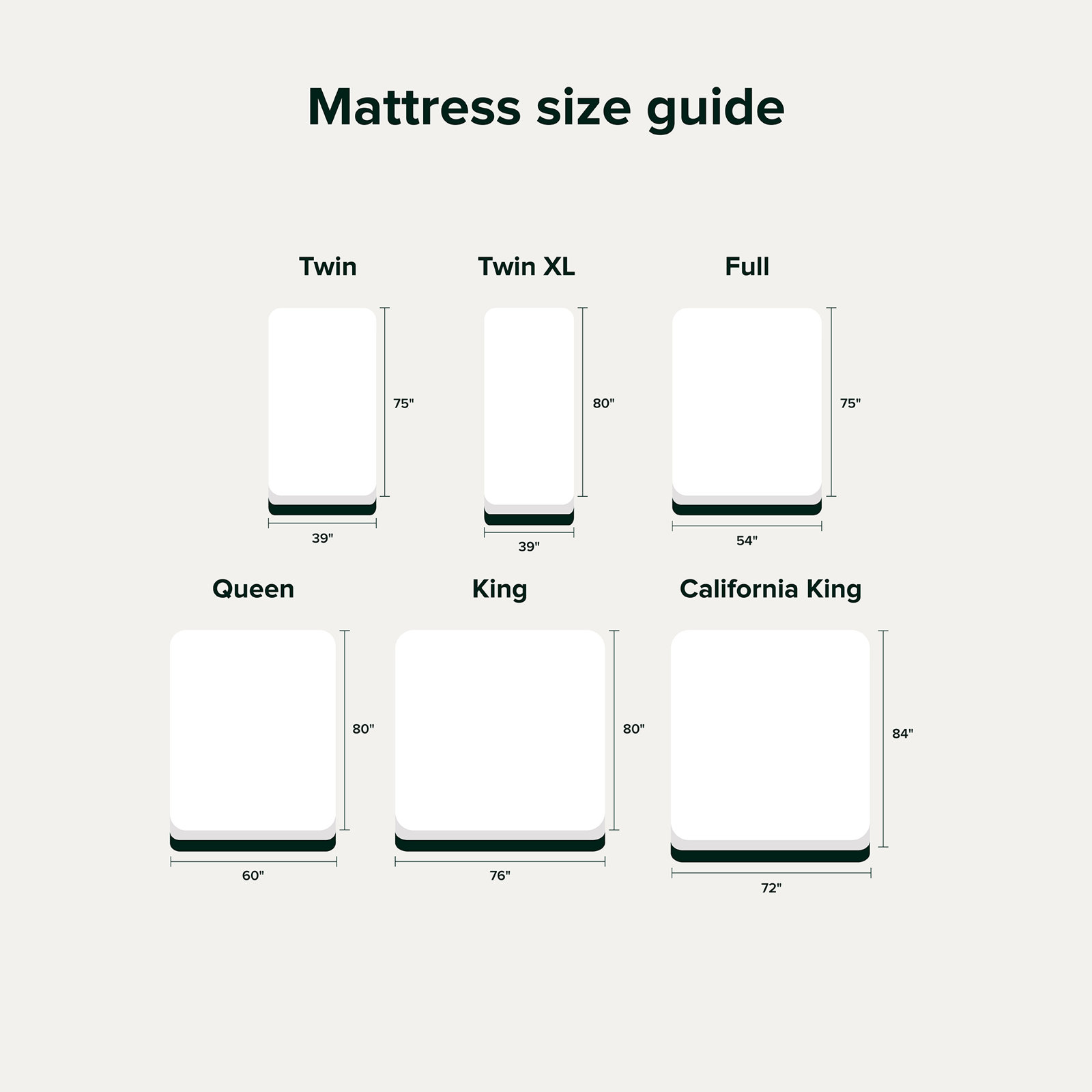 12" Medium Cooling Gel Mattress - Sleep by Wayfair™, Queen
