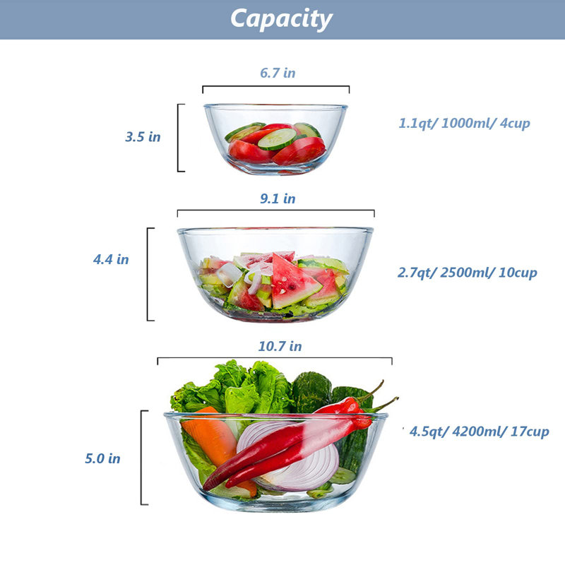 Ensemble de bols à mélanger en verre avec couvercles en verre (4,5 pte, 2,7 pte, 1,1 pte), grands bols à salade, bols à mélanger en verre permettant d'économiser de l'espace pour la cuisson, la cuisson, la préparation et la vaisselle