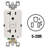 Leviton SmartlockPro 20 Amp 125 Volt Duplex Watthite GFCI Outlet 5-20R 1 Pack