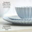 Stoneware Dinnerware - Service for 4