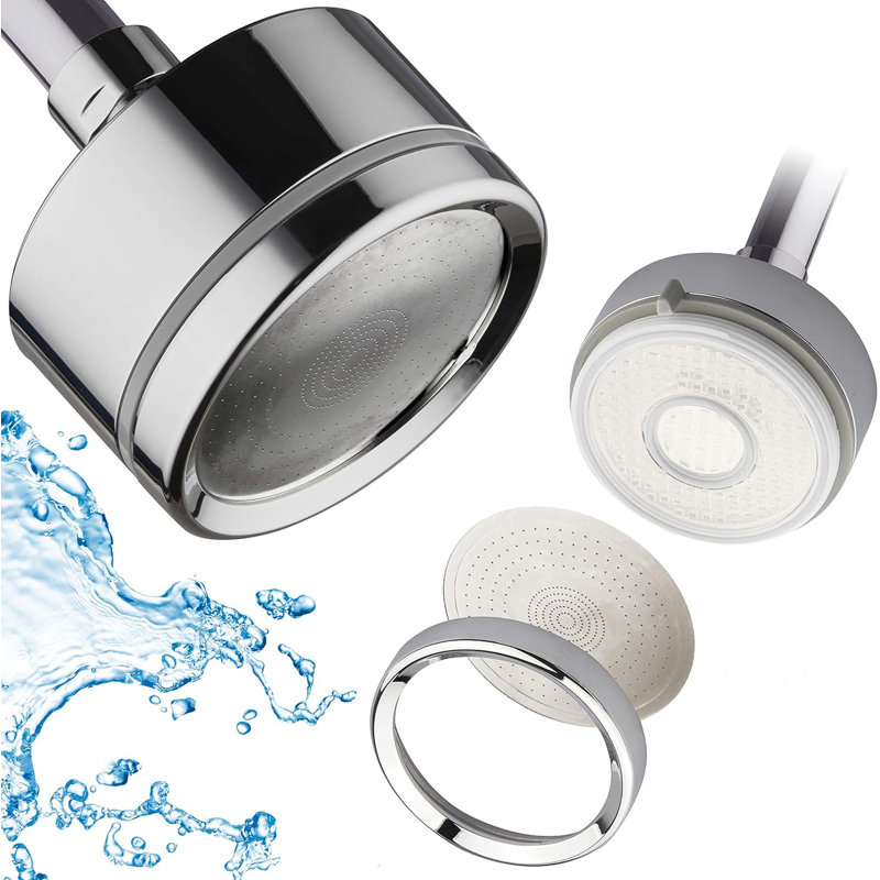 Pomme de douche fixe 2,5 GPM GPM