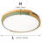 Acrylic LED Flush Mount-1520321318