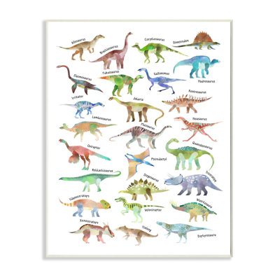 " Children's Dino Chart Dinosaur Reptile Fantasy Fun Watercolor " by Ziwei Li