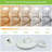 4 Pack LED Flush Mount Ceiling Light,Round Ceiling Lamp