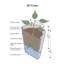Olympus Handmade Planter-2109763698