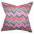 Pink/Gray selected