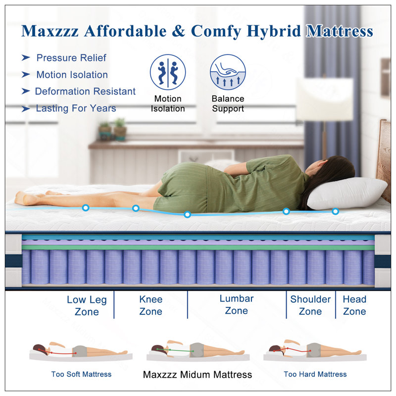 Mattress, Hybrid Mattresses In A Box Pressure Relief & Supportive, Cooling Memory Foam & Individually Pocket Coils For Motion Isolation, Luxury Mattress