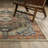 Genesis Bohemian Center Medallion Rust/ Blue Area Rug-753787015