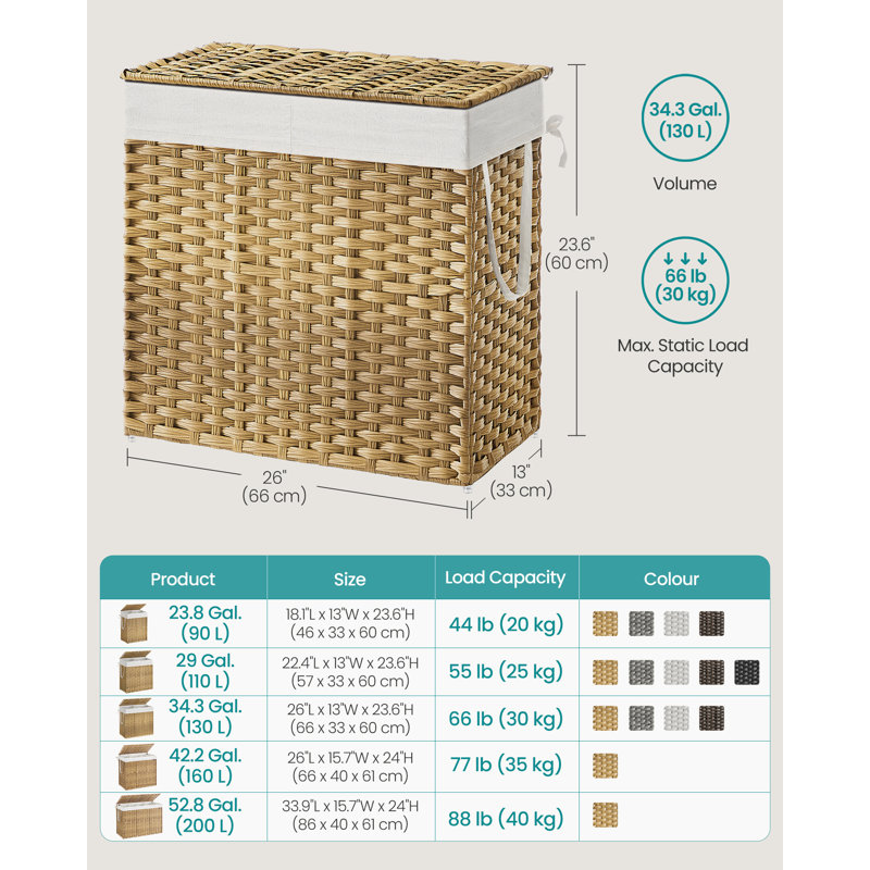 Laundry Basket with Handles