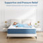 Rattrix 20.5cm Memory Foam Pocket Sprung Mattress-110916867