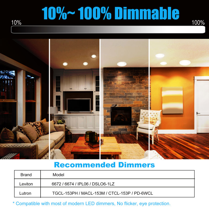 7.3'' 15 Watt Dimmable Air-Tight IC Rated LED Retrofit Recessed Lighting Kit