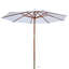 Arcola 300cm Beach Parasol
