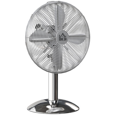 George Oliver 45 Fan