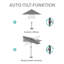 Hurt 220cm Market Parasol-975673427