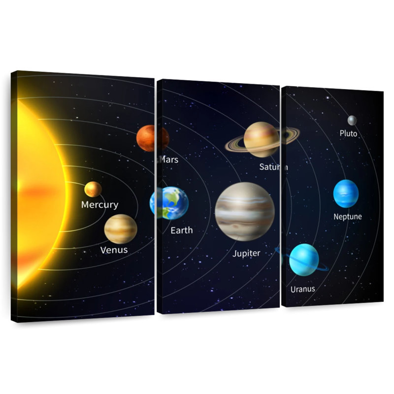 Oberle Amazing Solar System, 24" H x 38" W