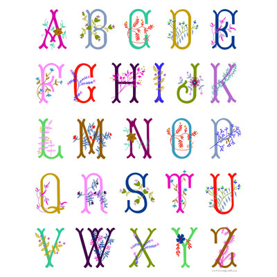 «In the Garden Alphabet», reproduction sur toile tendue