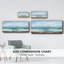Turquoise Isle III - toile encadrée-110621549