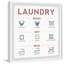 How To Wash Clothes - Single Picture Frame Print-650531971