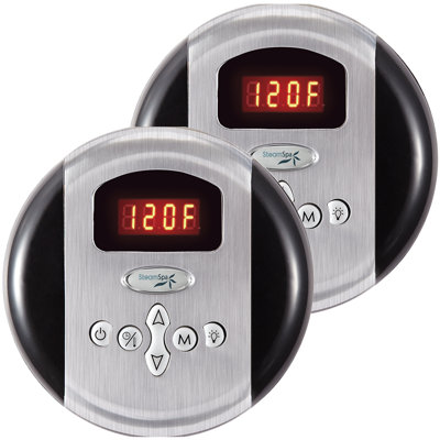 Steam Generator Control
