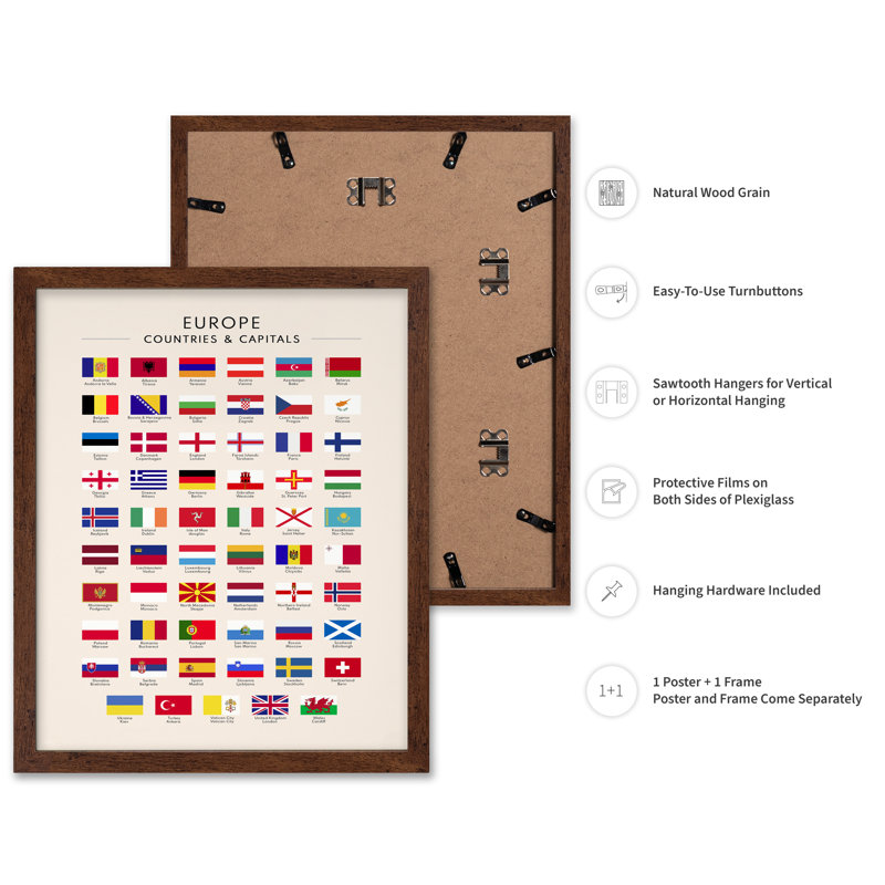 Drapeaux de l'Europe, 24"H x 32"W, Poster, Brown Framed