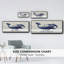 «Let The Sea Set You Free», toile encadrée-111491085