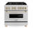 ZLINE Autograph Edition 36 in. 4.6 cu. ft. Legacy Dual Fuel Range with 6 Burner Gas Cooktop and Electric Convection Oven in Satin Stainless Steel-1042311510