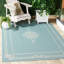 Tapis d'intérieur / extérieur Cherene-1900179777