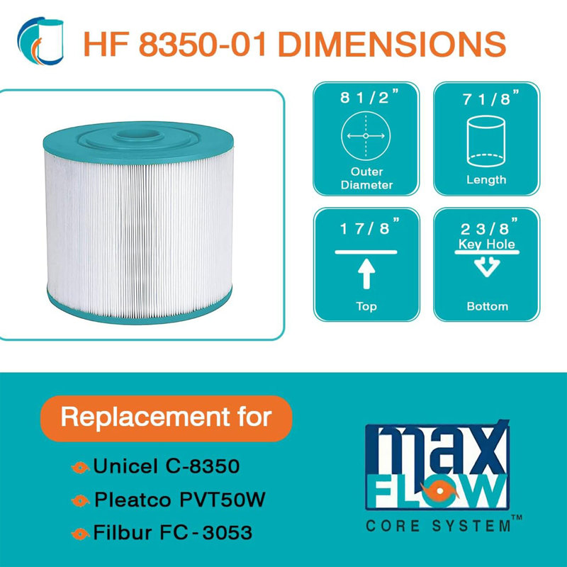 Hurricane Replacement Spa Filter Cartridge for Pleatco PVT50W and Unicel C-8350 (3 Pack)