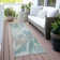 Machine Washable Indoor/Outdoor Xhevrie Sky Rug