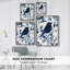 Reproduction encadrée FLORAL Series DLXIV - bois massif-247650004