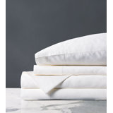 Fresco Sheet Set