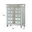 Commode Varian