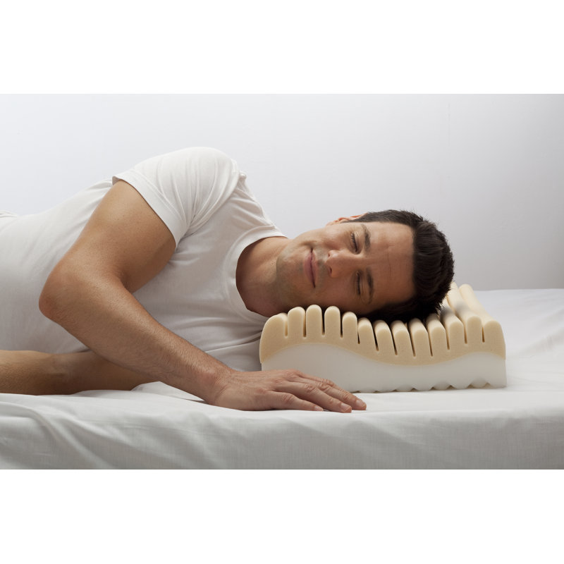 Obusforme Cou & Cou Plus