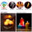 Unscented Flameless Tealight Candle-2111181970
