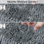 Reynaliz Non-Slip Bath Rug
