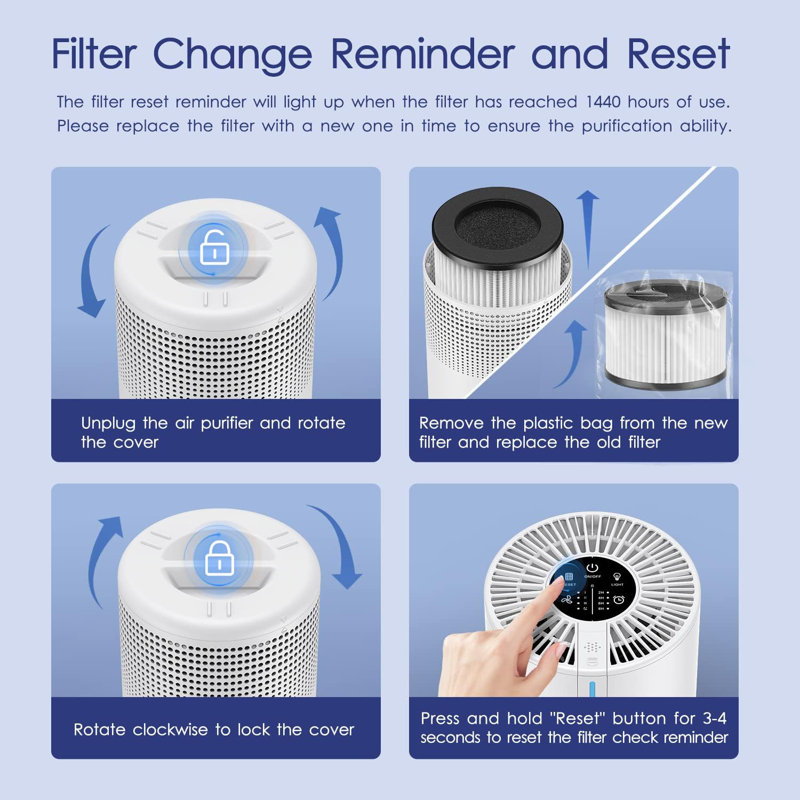 Genuine H13 True HEPA Air Filters Replacement For TENKER M01 Air Purifier, Removes Smoke Odour Dander Pollen Dust, 1 Pack