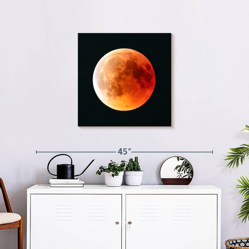 Oberle Blood Moon Phenomenon