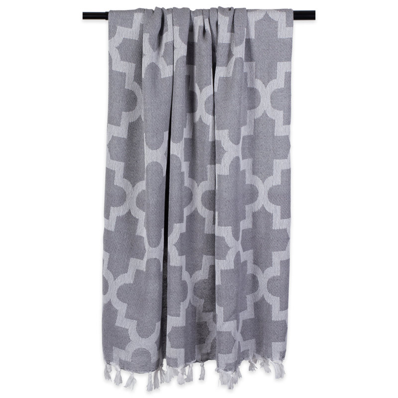 Hand Woven Throw Blanket, Gray